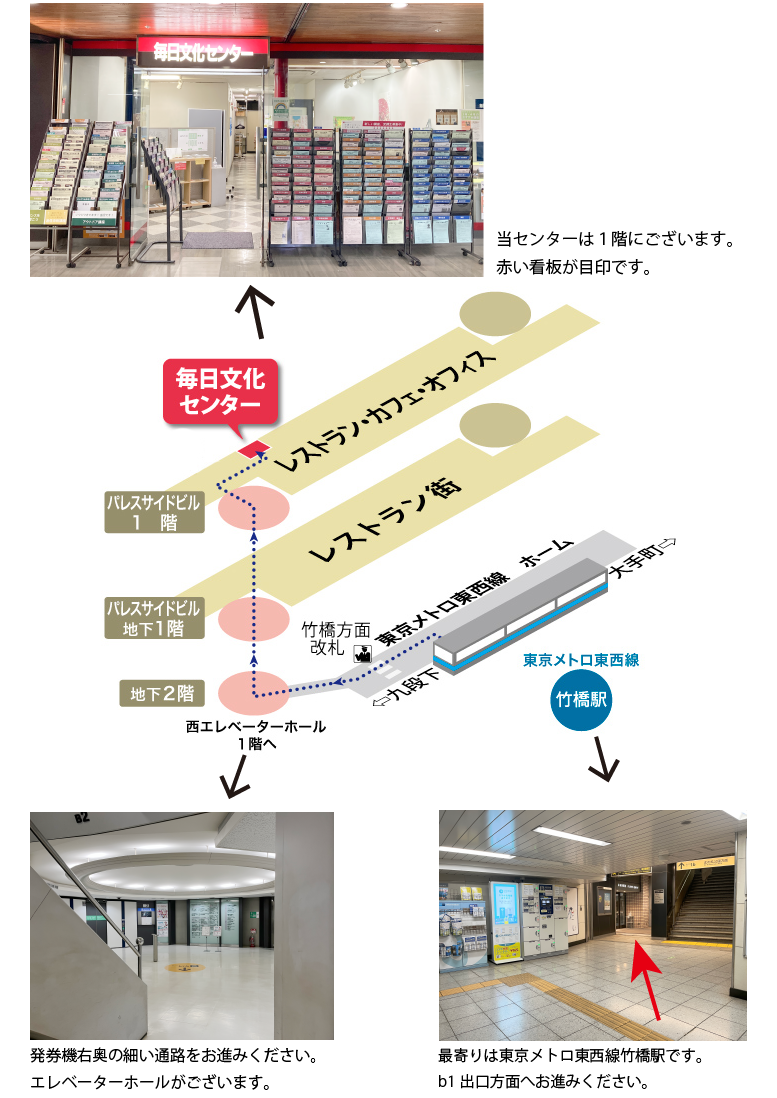 マップ詳細